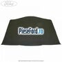 Tapiterie podea portbagaj culoare fairland Ford C-Max 2011-2015 2.0 TDCi 115 cp TYDA diesel