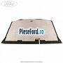 Tapiterie podea portbagaj Ford Fiesta 2013-2017 1.6 ST 182 cp JTJA, JTJB benzina
