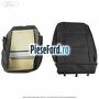 Tapiterie scaun fata dreapta echipare catalyst river rock Ford Ranger 2012-2015 2.2 TDCi 4x4 125 cp ENQW, GBVAJQW diesel