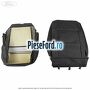 Tapiterie scaun fata dreapta echipare catalyst river rock Ford Ranger 2012-2015 3.2 TDCi 4x4 200 cp ENSA, SA2R, SA2S, SA2W, SAFA diesel