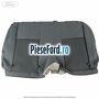 Tapiterie sezut scaun fata centru echipare artec prima Ford Tourneo Custom 2014-2018 2.2 TDCi 125 cp CYF4, CYFF diesel