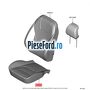 Tapiterie sezut scaun fata dreapta echipare Ebony Ford Galaxy 2015-2023 1.5 EcoBoost 160 cp UNCJ, UNCK benzina