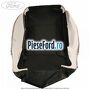 Tapiterie sezut scaun fata echipare lithos domo charcoal Ford Fiesta 2013-2017 1.0 EcoBoost 125 cp M1JE, M1JH benzina | Foto 2