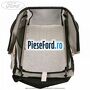 Tapiterie sezut scaun fata echipare torino lux Ford Fiesta 2013-2017 1.5 TDCi 95 cp XVJB, XVJC diesel