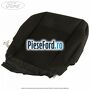 Tapiterie sezut scaun fata echipare twist freedom dark Ford Focus 2014-2018 1.5 EcoBoost 182 cp M9DA, M9DB benzina