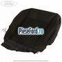 Tapiterie sezut scaun fata echipare twist freedom dark Ford Focus 2014-2018 1.5 TDCi 120 cp XWDA, XWDB, XWDC, XWDD, XWDE diesel