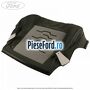 Tapiterie sezut scaun fata stanga echipare ecko torino Ford Transit Custom 2014-2018 2.0 EcoBlue 105 cp BJFA, BJFB, YLF6, YLFA, YLFB, YLFS diesel