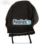 Tapiterie spatar scaun dreapta fata negru Ford Focus 2014-2018 1.6 Ti 105 cp IQDA, IQDB, IQDC benzina