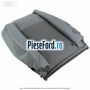 Tapiterie spatar scaun fata centru stanga echipare artec prima Ford Transit Custom 2014-2018 2.2 TDCi 125 cp CYF4, CYFF diesel