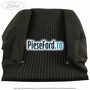 Tapiterie spatar scaun fata centru stanga echipare lane max charcoal Ford Tourneo Custom 2014-2018 2.0 EcoBlue 105 cp BJFA, BJFB, YLF6, YLFA, YLFB, YLFS diesel