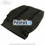 Tapiterie spatar scaun fata centru stanga echipare lane max charcoal Ford Tourneo Custom 2014-2018 2.2 TDCi 155 cp CVFF diesel