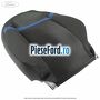Tapiterie spatar scaun fata dreapta echipare Anthracite Blue Ford Kuga 2008-2012 2.5 4x4 200 cp HYDB, HYDC benzina