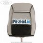 Tapiterie spatar scaun fata dreapta echipare daphne twill Ford Mondeo 2008-2014 2.2 TDCi 200 cp KNBA diesel