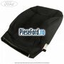 Tapiterie spatar scaun fata dreapta echipare dotts lux syracus 5 usi Ford Fiesta 2008-2012 1.6 TDCi 75 cp HHJF, UBJA diesel