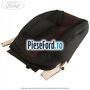 Tapiterie spatar scaun fata dreapta echipare dotts trudi soho 3 usi Ford Fiesta 2008-2012 1.6 TDCi 75 cp HHJF, UBJA diesel