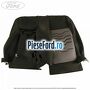 Tapiterie spatar scaun fata dreapta echipare ecko max charcoal black Ford Tourneo Custom 2014-2018 2.0 EcoBlue 105 cp BJFA, BJFB, YLF6, YLFA, YLFB, YLFS diesel | Foto 2