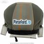 Tapiterie spatar scaun fata dreapta echipare ecrin multi florida 3 usi Ford Fiesta 2008-2012 1.4 TDCi 68 cp F6JB, F6JD diesel
