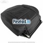 Tapiterie spatar scaun fata dreapta echipare napoli dark flint 4/5 usi Ford Focus 2008-2011 1.6 100 cp HWDA, HWDB, SHDA, SHDB, SHDC benzina