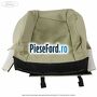 Tapiterie spatar scaun fata dreapta echipare napoli florida Ford Fiesta 2008-2012 1.6 Ti 120 cp HXJA, HXJB, HXJE, RVJA benzina