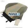 Tapiterie spatar scaun fata dreapta echipare V2 ecrin multi florida 3 usi Ford Fiesta 2008-2012 1.6 TDCi 90 cp HHJC, HHJD, HHJE diesel | Foto 2