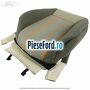 Tapiterie spatar scaun fata echipare ecrin multi florida 5 usi Ford Fiesta 2008-2012 1.4 97 cp RTJA, RTJB, SPJA, SPJC, SPJE benzina | Foto 2