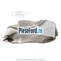 Tapiterie spatar scaun fata echipare track fairland Ford Ka 2009-2016 1.3 TDCi 75 cp 169A1000, FD4 diesel