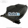 Tapiterie spatar scaun fata stanga echipare dotts max syracus Ford Fiesta 2008-2012 1.6 TDCi 90 cp HHJC, HHJD, HHJE diesel