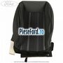 Tapiterie spatar scaun fata stanga echipare ecrin syracus 3 usi Ford Fiesta 2008-2012 1.25 82 cp SNJA, SNJB, SNJC, SNJD benzina | Foto 2