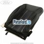 Tapiterie spatar scaun fata stanga echipare ecrin syracus 3 usi Ford Fiesta 2008-2012 1.6 TDCi 75 cp HHJF, UBJA diesel