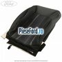 Tapiterie spatar scaun fata stanga echipare ecrin syracus 3 usi Ford Fiesta 2008-2012 1.6 TDCi 95 cp T3JA, TZJA, TZJB diesel