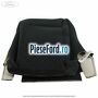 Tapiterie spatar scaun fata stanga echipare quilt syracus 3 usi Ford Fiesta 2008-2012 1.6 TDCi 95 cp T3JA, TZJA, TZJB diesel | Foto 2