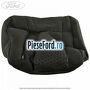 Tapiterie spatar scaun spate dreapta echipare dotts trudi syracus Ford Fiesta 2008-2012 1.25 82 cp SNJA, SNJB, SNJC, SNJD benzina