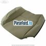 Tapiterie spatar scaun spate dreapta echipare Ontario florida Ford Focus 2008-2011 2.5 ST 225 cp HYDA benzina