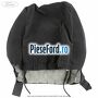Tapiterie spatar scaun stanga fata echipare STL Ford Puma 2020-2023 1.5 EcoBlue 120 cp ZTDA diesel