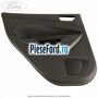 Tapiterie usa fata dreapta model 5 usi Ford Fiesta 2013-2017 1.25 60 cp STJA, STJB, STJC, STJD benzina | Foto 2