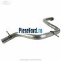 Teava toba esapament finala Ford S-Max 2007-2014 2.2 TDCi 200 cp KNWA diesel