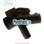 Termostat cu carcasa Ford Transit 2006-2014 2.2 TDCi 85 cp P8FA, P8FB diesel