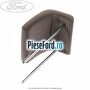 Tetier scaun spate echipare ecole iris Ford Fusion 1.6 100 cp FYJA, FYJB, FYJC benzina