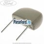 Tetiera scaun fata echipare medium flint Ford Fiesta 2005-2008 1.6 TDCi 90 cp HHJA, HHJB diesel