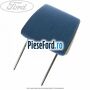 Tetiera scaun fata echipare volume blue ST Ford Focus 2008-2011 2.5 ST 225 cp HYDA benzina