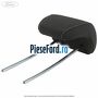 Tetiera scaun spate echipare c lux charcoal black Ford Focus 2014-2018 2.0 ST 250 cp R9DA, R9DB, R9DC, R9DD benzina
