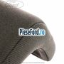 Tetiera scaun spate echipare kompass Ford Fiesta 2005-2008 ST150 150 cp N4JB benzina