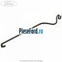 Tija sustinere capota motor Ford Focus 1998-2004 1.8 DI/TDDi 75 cp BHDA, BHDB diesel
