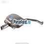Toba finala dreapta Ford S-Max 2007-2014 2.2 TDCi 200 cp KNWA diesel