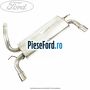 Toba finala dubla evacuare Ford Focus 2004-2007 2.5 ST 225 cp HYDA benzina | Foto 2