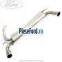 Toba finala evacuare dubla Ford Edge 2016-2018 2.0 TDCi Bi-Turbo 210 cp T9CE, T9CF diesel