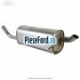 Toba finala Ford Fiesta 2013-2017 1.5 TDCi 75 cp UGJC, XUJA, XUJB diesel