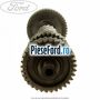 Tren fix cutie viteze 5 trepte MT75 Ford Transit 2000-2006 2.4 TDCi 137 cp H9FA diesel