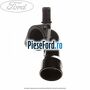 Tub conectare conducta apa carcasa termostat Ford Kuga 2013-2016 2.0 TDCi 4x4 163 cp TXDA, TXMA diesel