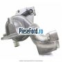 Turbosuflanta , cu modul Ford Mondeo 2000-2007 2.0 TDCi 131 cp FMBA, N7BA, N7BB diesel